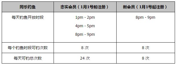 第79分钟，勒威林右路弧顶内切低射太正被诺伊尔没收。